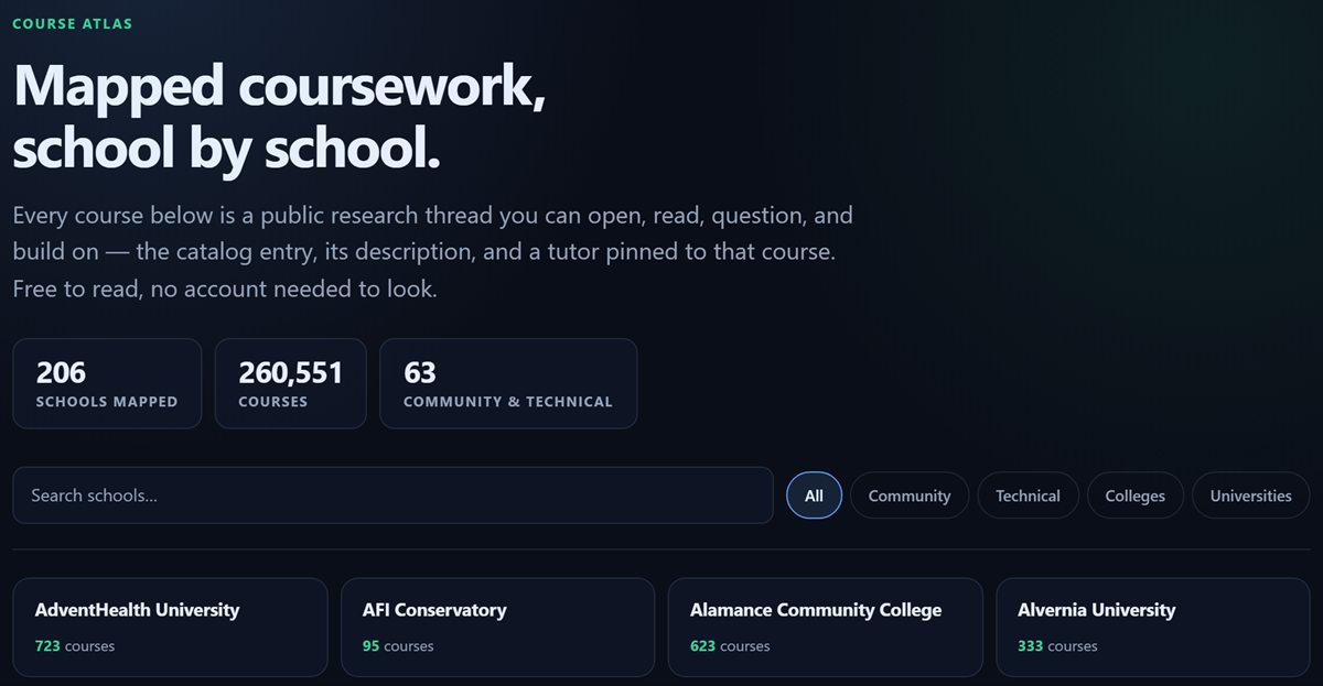 Course Atlas page: 206 schools mapped, 260,551 courses, searchable by school type